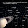 Ganymede is the third satellite to orbit jupiter. Https Encrypted Tbn0 Gstatic Com Images Q Tbn And9gctfk3vsiq8mtgwgvcgeebkhbkqum7zvff1zc6l Wgzattcpw Id Usqp Cau