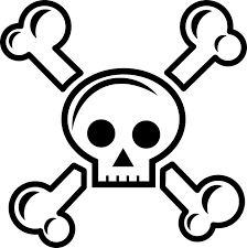 See cartoon skull stock video clips. Cross Skull Death Free Vector Graphic On Pixabay
