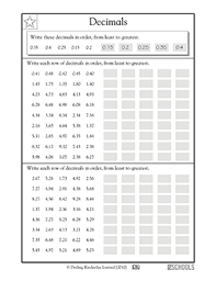What is the order of numbers from least to greatest? Ordering Decimals 4th Grade Math Worksheet Greatschools
