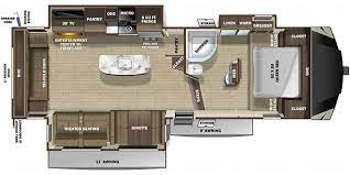 Open range rv models & floorplans. 2020 Highland Ridge Open Range Light Lf291rls Specs And Literature Guide