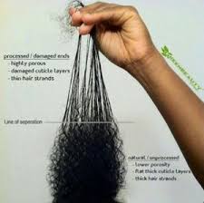 In this video, i will share useful tips on how to successfully transition from relaxed to natural hair!tip #1: Hair Inspiration Sunday My Natural Hair Diary Natural Hair Transitioning Relaxed Hair Natural Hair Rules