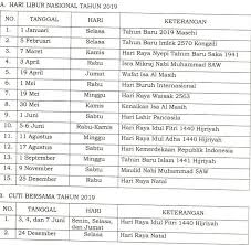 Dokumen ini penting untuk dibuat guna menghindari sekaligus menjadi. Contoh Surat Pernyataan Pelunasan Hutang Lengkap Direktori