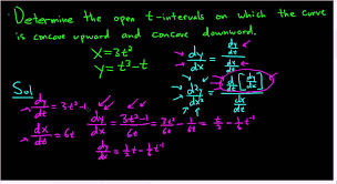 Concavity And Parametric Equations Example Parametric Equation Equations Math Videos