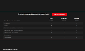 Netflix Debuts In The Philippines With One Month Free Trial