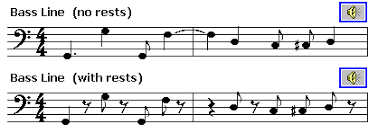 Each of these musical notes has a pitch, duration, and intensity. How Music Works