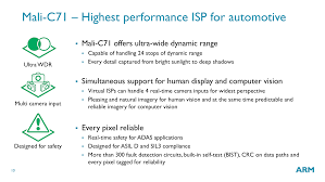 Huabacraft smp 1.17 survival java/bedrock. Arm Announces Mali C71 Their First Automotive Grade Image Signal Processor