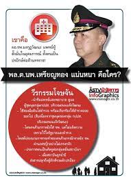 เหรียญทองมงกุฎไ ทย ชั้นที่ 7 4 ร.ท.ช. Info à¸žà¸¥ à¸• à¸™à¸ž à¹€à¸«à¸£ à¸¢à¸à¸—à¸­à¸‡ à¹à¸™ à¸™à¸«à¸™à¸² à¸„ à¸­à¹ƒà¸„à¸£