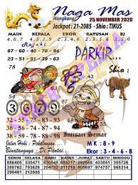 1 New Message Kode Syair Hongkong 25 November 2020 Forum Syair Togel Hongkong Singapura Sydney