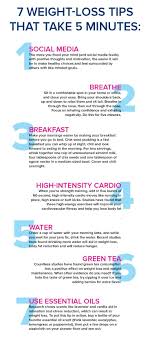 Pin On How To Lose Weight Tips