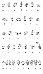 fingerspelling alphabet chart how to fingerspell the