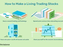 How does etrade make money on trades. Is It Possible To Make A Living Trading Stocks
