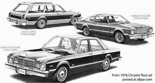 Image result for Formal Black 1975 Chrysler