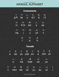 Letters that have similar sounds . Hangul Alphabet Korean Writing Hangul Practice Notebook With Mint Charcoal Grey Hangul Alphabet Chart A4 Hangul Manuscript Paper With Blank Box Squares Grid For Practising Hangeul Handwriting By Amazon Ae