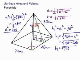 Volume And Surface Area Square Pyramid