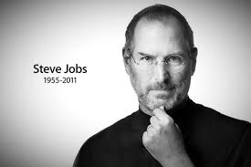 Itesm 21 Student Blog