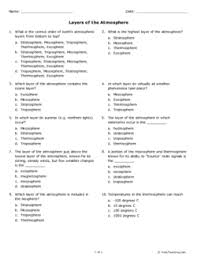 The thermosphere extends from 80 kilometers above earth's surface outward into space. Layers Of The Atmosphere Grade 9 Free Printable Tests And Worksheets Helpteaching Com