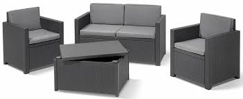 Salon De Jardin Allibert Monaco 4 Places Aspect Resine Tressee Gris Anthracite Boutique Jardinitis