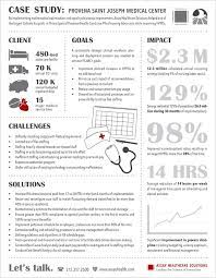 Work Portfolio Case Study Infographic Heath Care