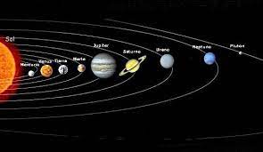 El sistema solar, que se formó hace unos 4.600 millones de años, es un grupo planetario que solo tiene una estrella conocida: Planetas La Luna Y Planetas Del Sistema Solar I Paz