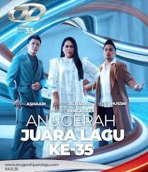 Kru was a malaysian pop boy band formed in 1992. Gila Buat Kejutan Jadi Juara Ini Keputusan Penuh Ajl35