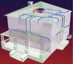 What is high velocity air conditioning system? Why You Should Promote High Velocity Hvac Systems To Your Customers Podium