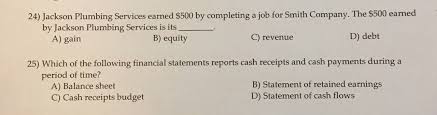 I called and someone was here in about 40 minutes. 17 Which Of The Following Actions Determines When A Chegg Com