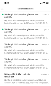Ett investeringssparkonto gör det möjligt för dig att placera och spara ditt kapital på ett enkelt och förmånligt sätt. Ny Dag Nya Harliga Meddelanden Fran Avanza Iskbets