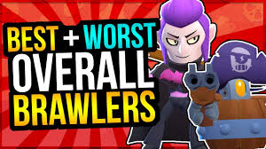 Who is the worst brawl stars character / brawler ? New Best Worst Brawlers In Brawl Stars Ranking Tier List Youtube