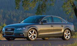 Audi A4 S4 Reliability By Model Generation Truedelta