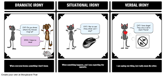 The 3 Types Of Irony Verbal Irony Situational Irony Dramatic Irony Irony Definition And Examples Irony In Literature Situational Irony