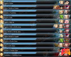 Successfully complete the story (three arcs, with nine chapters in each arc) to unlock android 21. How To Unlock All Special Events From Story Mode In Dragon Ball Fighterz