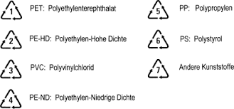 We did not find results for: Chemie Springerlink