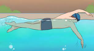 How To Swim: 13 Steps (With Pictures) - Wikihow