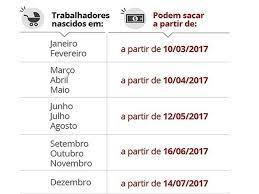 Maybe you would like to learn more about one of these? Saldo Da Conta Inativa Do Fgts Aparece Como Bloqueado Veja O Que Fazer Educacao Financeira G1