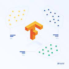 Getting Started With Tensorflow A Machinelearning Tutorial Knn Linearregression Deep Learning Machine Learning Learning Technology