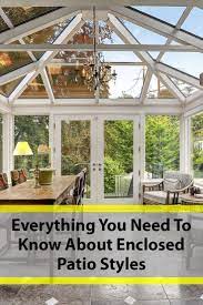 15 Enclosed Patio Ideas To Revamp Your Outdoor Experience Enclosed Patio Backyard Remodel Patio Enclosures