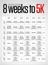 Running Program 8 Weeks To 5km In 2020 5k Training Exercise Health Fitness