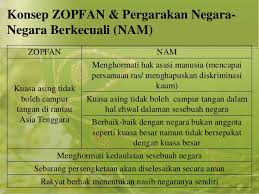 Quiz by mohammad yassir , updated more than 1 year ago more less. Pengajian Am Penggal 3 Asean