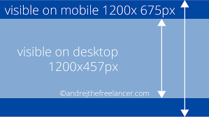 The requirements for the dimensions of your cover video are least 820 x 312 pixels. Cover Art 2020 Updated Facebook Cover Photo Size Facebook Photo Size Facebook Cover Photos Facebook Cover
