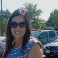 100+ "Fotiades" profiles