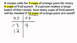 Ratio Word Problems Using Ratio Tables To Solve