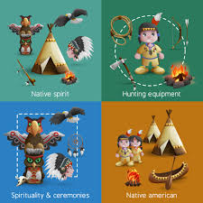 Ready to be used in web design, mobile apps and presentations. Native American Design Icons Set 467403 Vector Art At Vecteezy