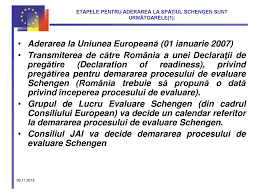 Cele mai vizualizate articole din categorie. Istoricul Ue Si Schengen Ppt Herunterladen