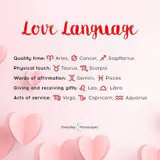 Which star signs does cancer get along with most easily? Today S Horoscope Zodiac Signs Taurus Zodiac Star Signs Zodiac Signs Horoscope