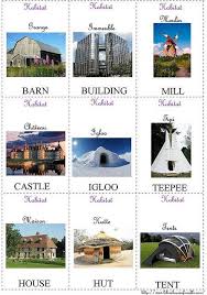 Nouvelles Cartes D Anglais Sur L Habitat Et La Maison Apprendre L Anglais La Famille En Anglais Cours Anglais