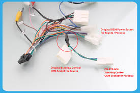 We did not find results for: Myvi Wiring Problem Do Myvi Have Any Problem