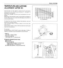 Xr400 Carb Tuning 96 97 Difference After 97 Xr250r