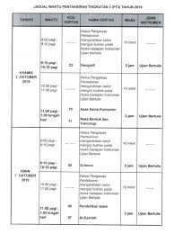 Untuk pengetahuan, peperiksaan upsr dilaksanakan melalui bentuk penilaian iaitu peperiksaan / ujian bertulis. Jadual Bertulis Peperiksaan Pt3 2019 Pentaksiran Tingkatan 3 Denaihati