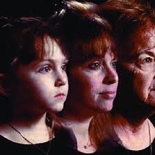 PDF) Odontogeriatría y gerodontología: el envejecimiento y las  características bucales del paciente adulto mayor: Revisión de literatura