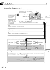It is true that you may not have the ability to determine what the diagrams mean. Pioneer Avh P2400bt Wiring Diagram Wiring Diagrams Schematics
